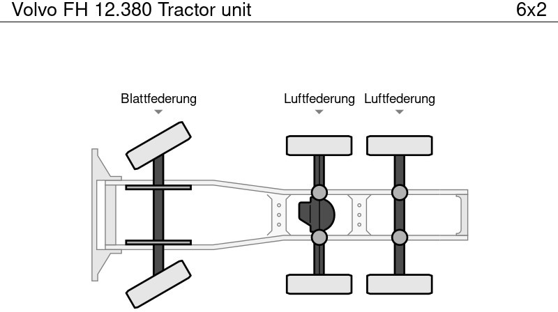 Volvo FH 12.380 Tractor unit в лизинг Volvo FH 12.380 Tractor unit: фото 18
