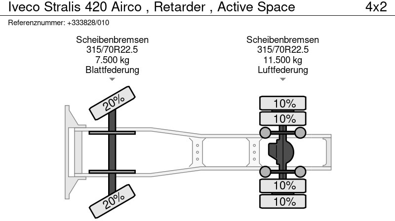 Тягач Iveco Stralis 420 Airco , Retarder , Active Space: фото 15