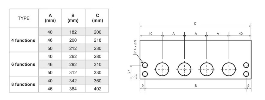 Actuator block MOD 10 for 6 function12/ 24VDC Retrofit Kit for crane with valve without solenoids Fassi Hiab Palfinger 12/24V - Строительная техника: фото 3 Actuator block MOD 10 for 6 function12/ 24VDC Retrofit Kit for crane with valve without solenoids Fassi Hiab Palfinger 12/24V - Строительная техника: фото 3