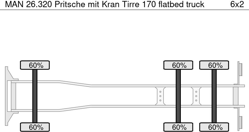 MAN 26.320 Pritsche mit Kran Tirre 170 - Грузовик бортовой/ Платформа, Автоманипулятор: фото 5 MAN 26.320 Pritsche mit Kran Tirre 170 - Грузовик бортовой/ Платформа, Автоманипулятор: фото 5