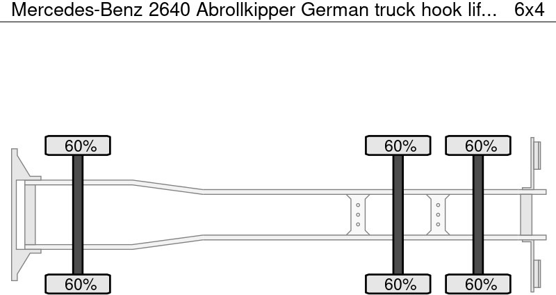 Mercedes-Benz 2640 Abrollkipper German truck - Крюковой мультилифт: фото 4 Mercedes-Benz 2640 Abrollkipper German truck - Крюковой мультилифт: фото 4