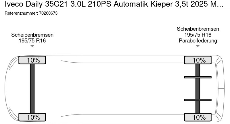Новый Малотоннажный самосвал Iveco Daily 35C21 3.0L 210PS Automatik Kieper 3,5t 2025 Modelljahr ACC LED Klima Kipper A/C: фото 20