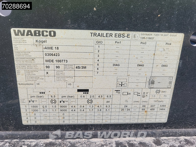 Kögel AW18 в лизинг Kögel AW18: фото 9