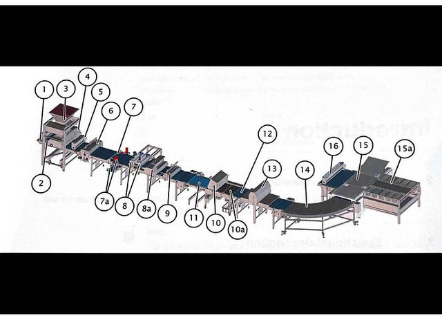 Строительная техника Tromp Dough Making Line: фото 14