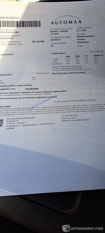 Volvo FL 220, 2000 Umpikorinen kuorma-auto, Kruunupyy - Грузовик с закрытым кузовом: фото 5 Volvo FL 220, 2000 Umpikorinen kuorma-auto, Kruunupyy - Грузовик с закрытым кузовом: фото 5