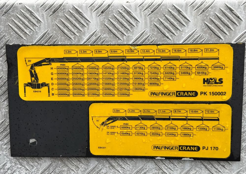 Грузовик бортовой/ Платформа, Автоманипулятор Mercedes-Benz * Mercedes 8x6 Actros 4144 * HDS Palfinger 150002 + FLY JIB PJ 170 * Dźwig * 40 TON * Wyciągarka * 35 Metrów * Kosz *: фото 18 Грузовик бортовой/ Платформа, Автоманипулятор Mercedes-Benz * Mercedes 8x6 Actros 4144 * HDS Palfinger 150002 + FLY JIB PJ 170 * Dźwig * 40 TON * Wyciągarka * 35 Metrów * Kosz *: фото 18