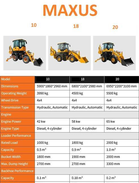 Новый Экскаватор-погрузчик NEW MAXUS Krab 4x4x4 Backhoe Loader Warranty  НОВА Копарко-Навантажувач MAXUS Krab 4x4x4 Гарантія  NOWA Koparko Ładowarka MAXUS Krab 4x4x4 Gwarancja: фото 8