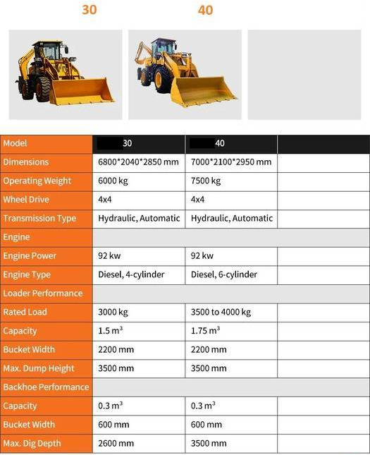 Новый Экскаватор-погрузчик NEW MAXUS Krab 4x4x4 Backhoe Loader Warranty  НОВА Копарко-Навантажувач MAXUS Krab 4x4x4 Гарантія  NOWA Koparko Ładowarka MAXUS Krab 4x4x4 Gwarancja: фото 7