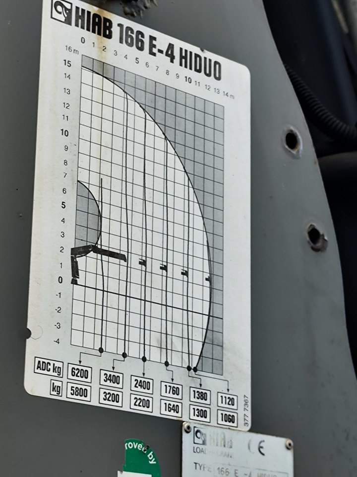 IVECO STRALIS AD 260S31 Y/P - Самосвал, Автоманипулятор: фото 4 IVECO STRALIS AD 260S31 Y/P - Самосвал, Автоманипулятор: фото 4