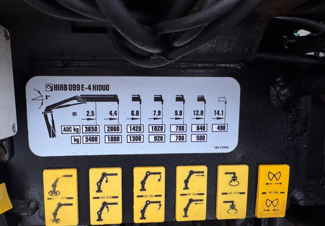 Грузовик бортовой/ Платформа, Автоманипулятор Mercedes-BenzUnimog U5000 + Nosturi Hiab 099 E-4: фото 21 Грузовик бортовой/ Платформа, Автоманипулятор Mercedes-BenzUnimog U5000 + Nosturi Hiab 099 E-4: фото 21