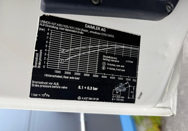 Грузовик бортовой/ Платформа, Автоманипулятор Mercedes-BenzUnimog U5000 + Nosturi Hiab 099 E-4: фото 24 Грузовик бортовой/ Платформа, Автоманипулятор Mercedes-BenzUnimog U5000 + Nosturi Hiab 099 E-4: фото 24