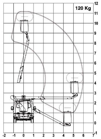 Usado Topy 11.1 sobre FORD TRANSIT CC FT3500 - Грузовик с подъемником: фото 5 Usado Topy 11.1 sobre FORD TRANSIT CC FT3500 - Грузовик с подъемником: фото 5