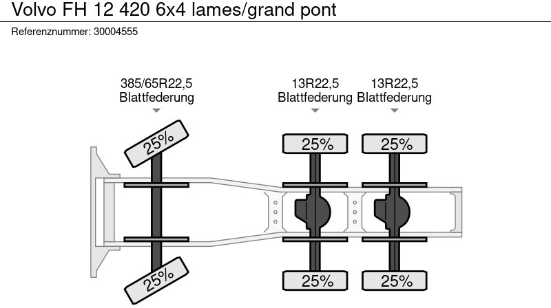 Тягач Volvo FH 12 420 6x4 lames/grand pont: фото 13 Тягач Volvo FH 12 420 6x4 lames/grand pont: фото 13
