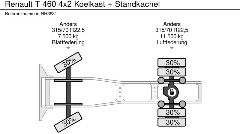Тягач Renault T 460 4x2 Koelkast + Standkachel: фото 19