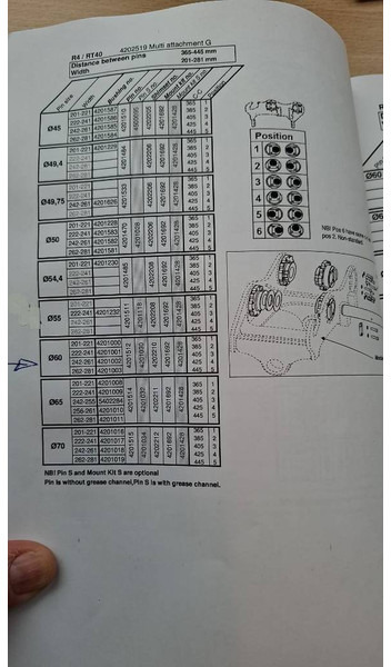 Тилтротатор ROTOTILT R4: фото 6