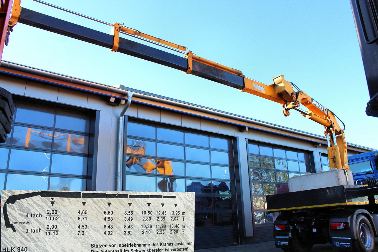 MAN TGS 18.480 4x4 BLS SZM+Pritsche MKG HLK 340 Kran - Грузовик бортовой/ Платформа, Автоманипулятор: фото 5 MAN TGS 18.480 4x4 BLS SZM+Pritsche MKG HLK 340 Kran - Грузовик бортовой/ Платформа, Автоманипулятор: фото 5