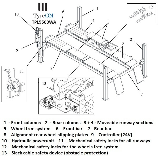 Оборудование для гаражей/ Мастерских TPL5500WA 4 post alignment lift - 5.6 meter runways - Fully integrated free wheels lifting system - 5.5T: фото 9