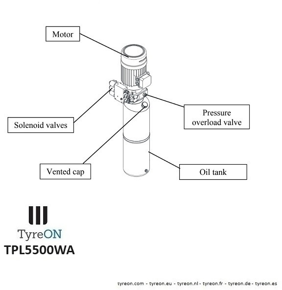 Оборудование для гаражей/ Мастерских TPL5500WA 4 post alignment lift - 5.6 meter runways - Fully integrated free wheels lifting system - 5.5T: фото 10