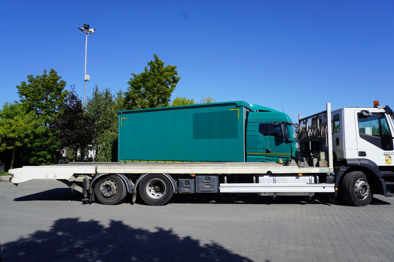 Эвакуатор IVECO Stralis 360 EEV Tow truck 6x2: фото 27 Эвакуатор IVECO Stralis 360 EEV Tow truck 6x2: фото 27