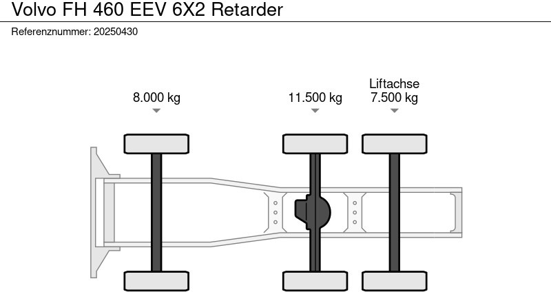 Volvo FH 460 EEV 6X2 Retarder - Тягач: фото 2 Volvo FH 460 EEV 6X2 Retarder - Тягач: фото 2
