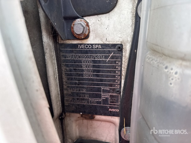 2006 Iveco Eurocargo 100E17 4x2 Camion Fourgon Van Truck - Грузовик с закрытым кузовом: фото 1 2006 Iveco Eurocargo 100E17 4x2 Camion Fourgon Van Truck - Грузовик с закрытым кузовом: фото 1