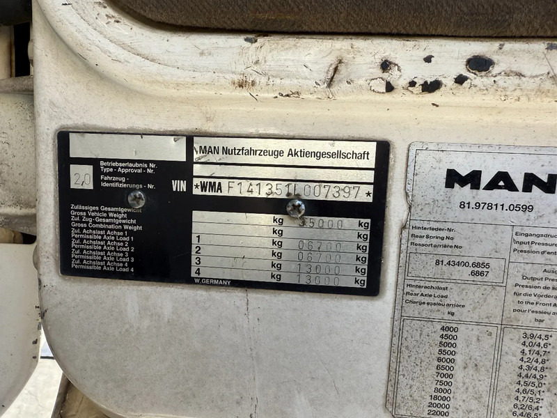Самосвал MAN 35.372 8X4 Tipper Spring/Spring ZF Manual Gear EURO2: фото 12