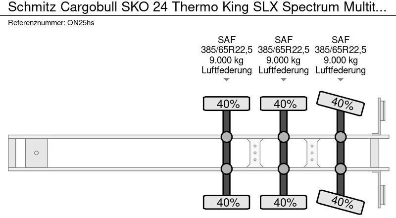 Изотермический полуприцеп Schmitz Cargobull SKO 24 Thermo King SLX Spectrum Multitemp Stuuras LBW: фото 20
