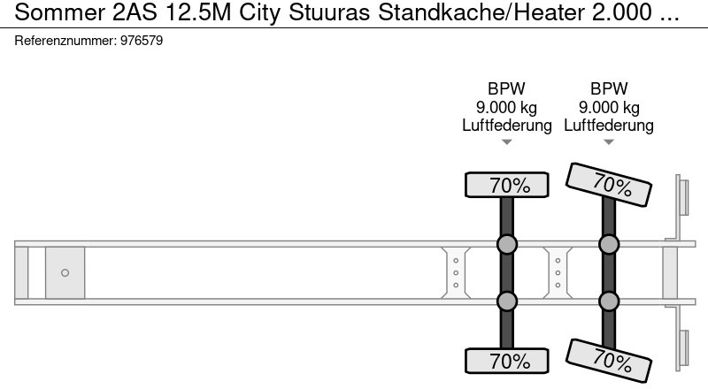 Полуприцеп-фургон Sommer 2AS 12.5M City Stuuras Standkache/Heater 2.000 KG LBW: фото 17 Полуприцеп-фургон Sommer 2AS 12.5M City Stuuras Standkache/Heater 2.000 KG LBW: фото 17