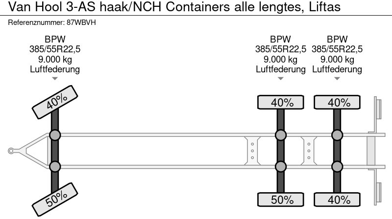 Прицеп мультилифт/ Бункеровоз Van Hool 3-AS haak/NCH Containers alle lengtes, Liftas: фото 13