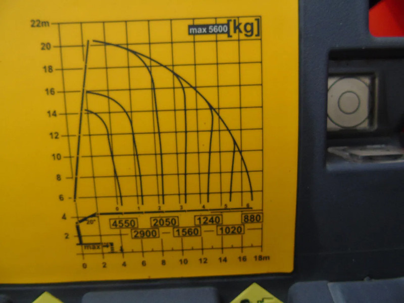 MAN TGS 35.440 + PALFINGER PK23.001eh + 8x4 + tridem steering + euro 5 + REMOTE - Самосвал, Автоманипулятор: фото 5 MAN TGS 35.440 + PALFINGER PK23.001eh + 8x4 + tridem steering + euro 5 + REMOTE - Самосвал, Автоманипулятор: фото 5