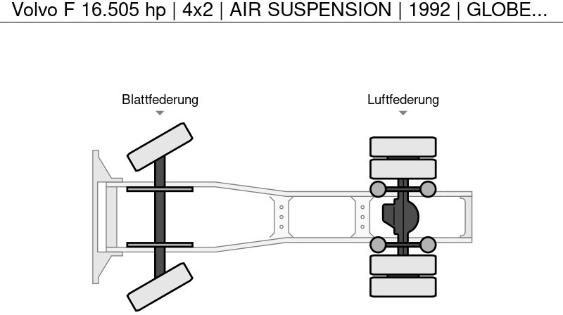Тягач Volvo F 16.505 hp | 4x2 | AIR SUSPENSION | 1992 | GLOBETROTTER |: фото 17