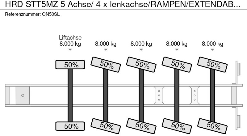 HRD STT5MZ 5 Achse/ 4 x lenkachse/RAMPEN/EXTENDABLE!! в лизинг HRD STT5MZ 5 Achse/ 4 x lenkachse/RAMPEN/EXTENDABLE!!: фото 12