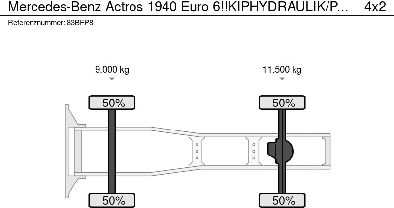 Mercedes-Benz Actros 1940 Euro 6!!KIPHYDRAULIK/PTO! в лизинг Mercedes-Benz Actros 1940 Euro 6!!KIPHYDRAULIK/PTO!: фото 10