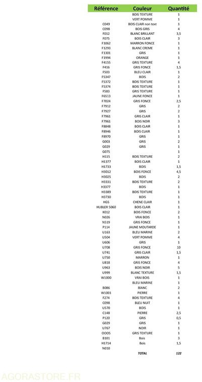 Feuilles de stratifié EGGER et POLYREY - Инструмент/ Оборудование: фото 5 Feuilles de stratifié EGGER et POLYREY - Инструмент/ Оборудование: фото 5