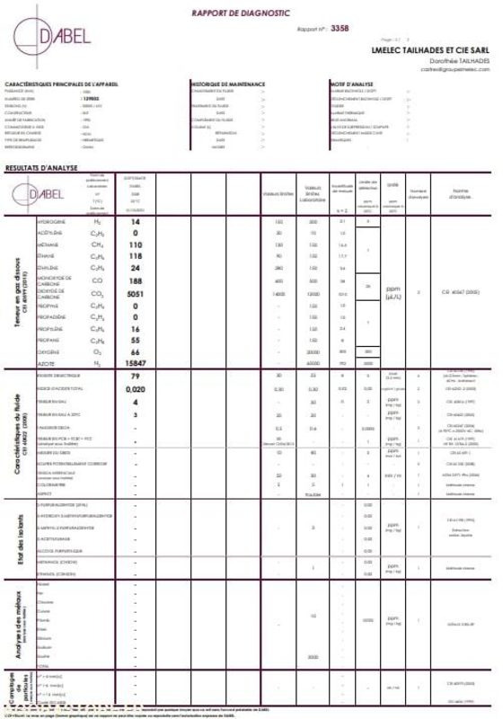 Инструмент/ Оборудование Transformateur électrique huile minérale 1000 kVA SNT: фото 11 Инструмент/ Оборудование Transformateur électrique huile minérale 1000 kVA SNT: фото 11