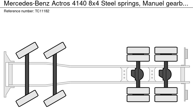 Mercedes-Benz Actros 4140 8x4 Steel springs, Manuel gearbox, Broken engine!! - Грузовик-шасси: фото 2 Mercedes-Benz Actros 4140 8x4 Steel springs, Manuel gearbox, Broken engine!! - Грузовик-шасси: фото 2