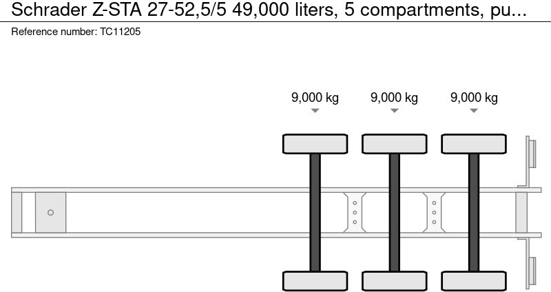 Schrader Z-STA 27-52,5/5 49.000 liter, 5 Compartimenten, Pomp - Полуприцеп-цистерна: фото 3 Schrader Z-STA 27-52,5/5 49.000 liter, 5 Compartimenten, Pomp - Полуприцеп-цистерна: фото 3