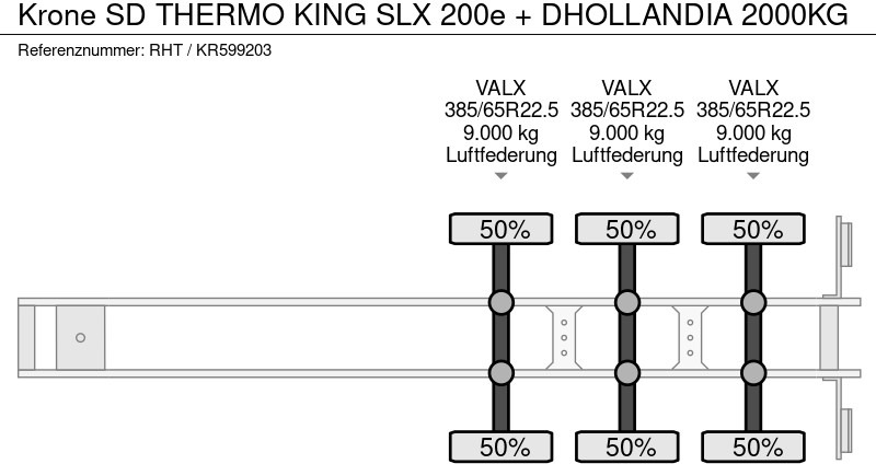 Полуприцеп-рефрижератор Krone SD THERMO KING SLX 200e + DHOLLANDIA 2000KG: фото 16 Полуприцеп-рефрижератор Krone SD THERMO KING SLX 200e + DHOLLANDIA 2000KG: фото 16