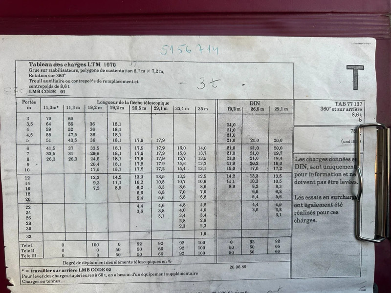 Liebherr LTM 1070 8X8 - Вседорожный кран: фото 4 Liebherr LTM 1070 8X8 - Вседорожный кран: фото 4
