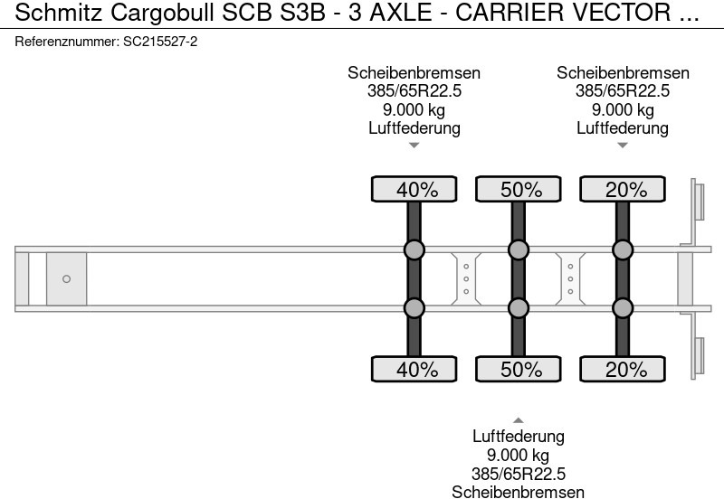 Полуприцеп-рефрижератор Schmitz Cargobull SCB S3B - 3 AXLE - CARRIER VECTOR 1350: фото 16 Полуприцеп-рефрижератор Schmitz Cargobull SCB S3B - 3 AXLE - CARRIER VECTOR 1350: фото 16
