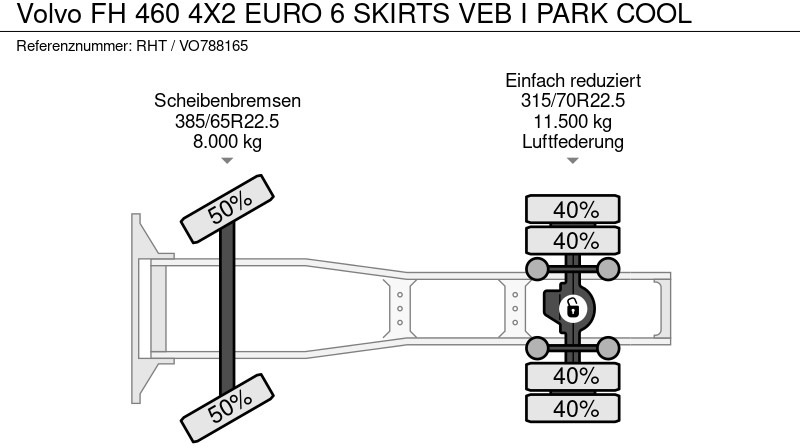 Тягач Volvo FH 460 4X2 EURO 6 SKIRTS VEB I PARK COOL: фото 14