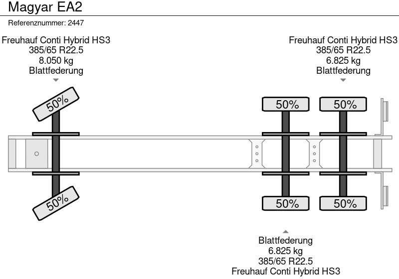 Полуприцеп-цистерна Magyar EA2: фото 16