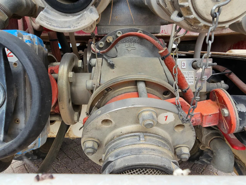 Пожарная машина Renault M210 Arbois 3500L: фото 18