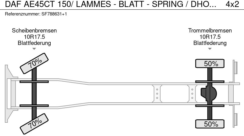 Грузовик с закрытым кузовом DAF AE45CT 150/ LAMMES - BLATT - SPRING / DHOLLANDIA: фото 13