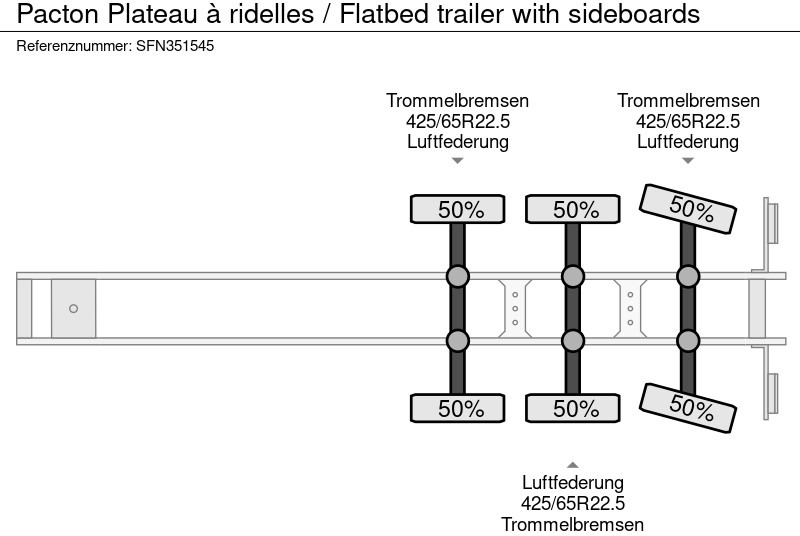 Полуприцеп бортовой/ Платформа Pacton Plateau à ridelles / Flatbed trailer with sideboards: фото 8