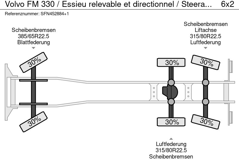 Тентованный грузовик Volvo FM 330 / Essieu relevable et directionnel / Steerable lift axle / Lift as en stuuras: фото 15
