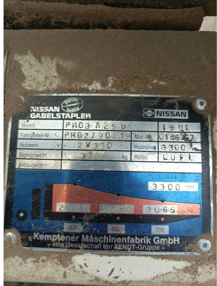 1991 NISSAN PH02 A250 FORKLIFT TRUCKS - Вилочный погрузчик: фото 4 1991 NISSAN PH02 A250 FORKLIFT TRUCKS - Вилочный погрузчик: фото 4