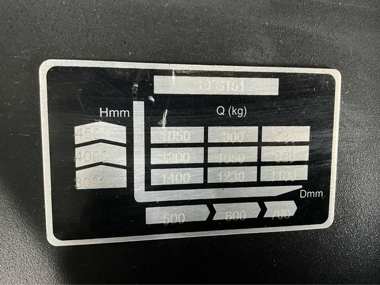 Вилочный погрузчик EP EFS 151 - 4.35 METER TRIPLEX, LI-ION, FREE-LIFT, SIDE-SHIFT - FORKLIFT: фото 22
