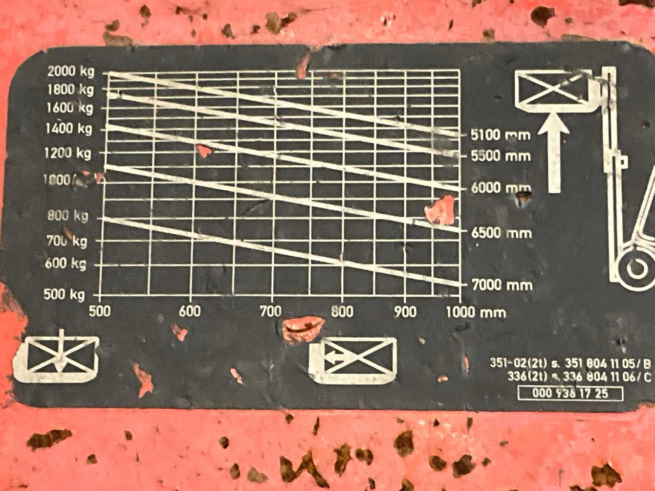 Вилочный погрузчик LINDE H20T-02 FORKLIFT: фото 22 Вилочный погрузчик LINDE H20T-02 FORKLIFT: фото 22