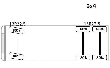 Самосвал DAF CF 460 KIPPER 5,20 m + BORDMATIC / 6x4 * TOP DAF CF 460 KIPPER 5,20 m + BORDMATIC / 6x4 * TOP: фото 12